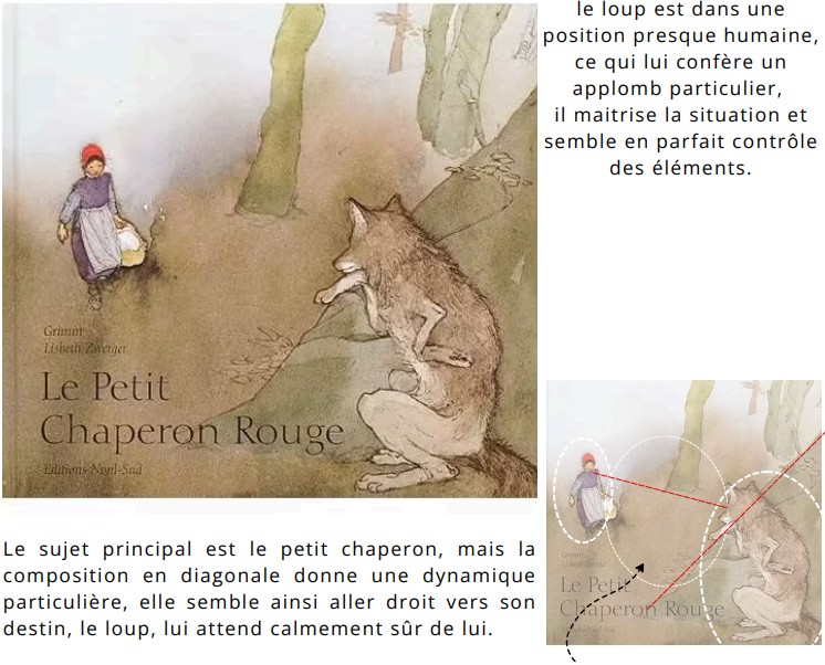 Chaperon rouge