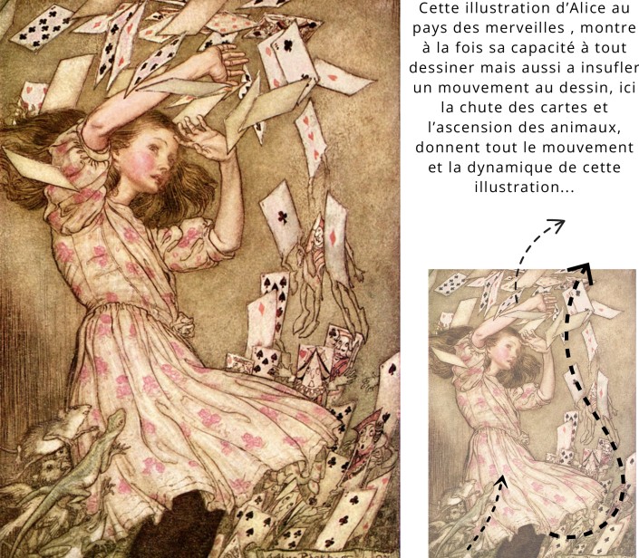 Illustration d'Alice