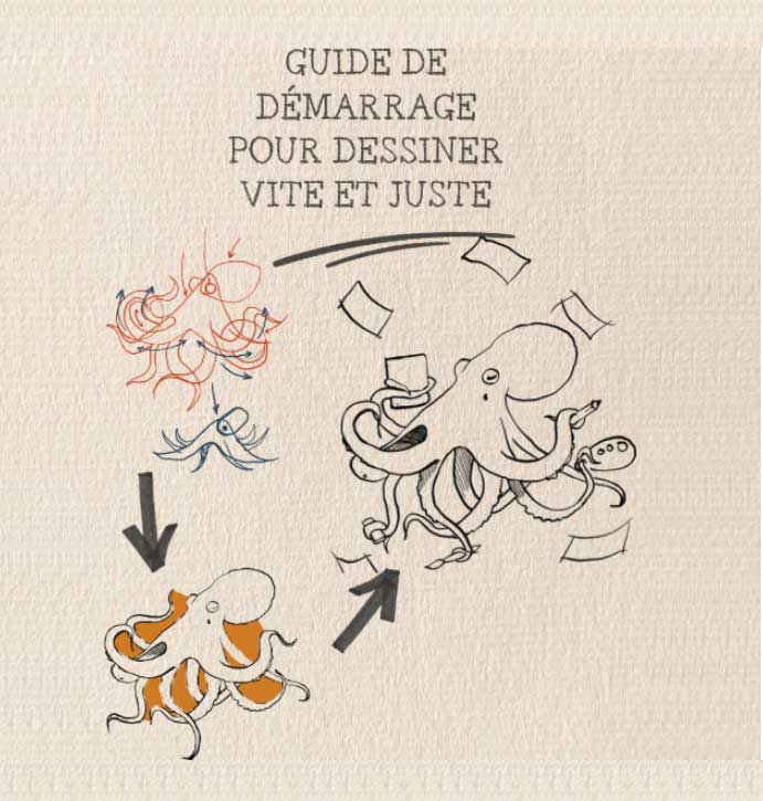 Guide de démarrage pour dessiner vite et juste
