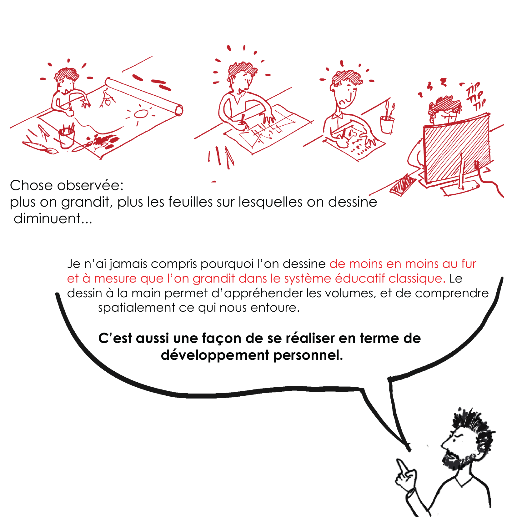 Plus on grandit, plus les feuilles sur lesquelles on dessine diminuent — capsule de Raphaël Ibarra